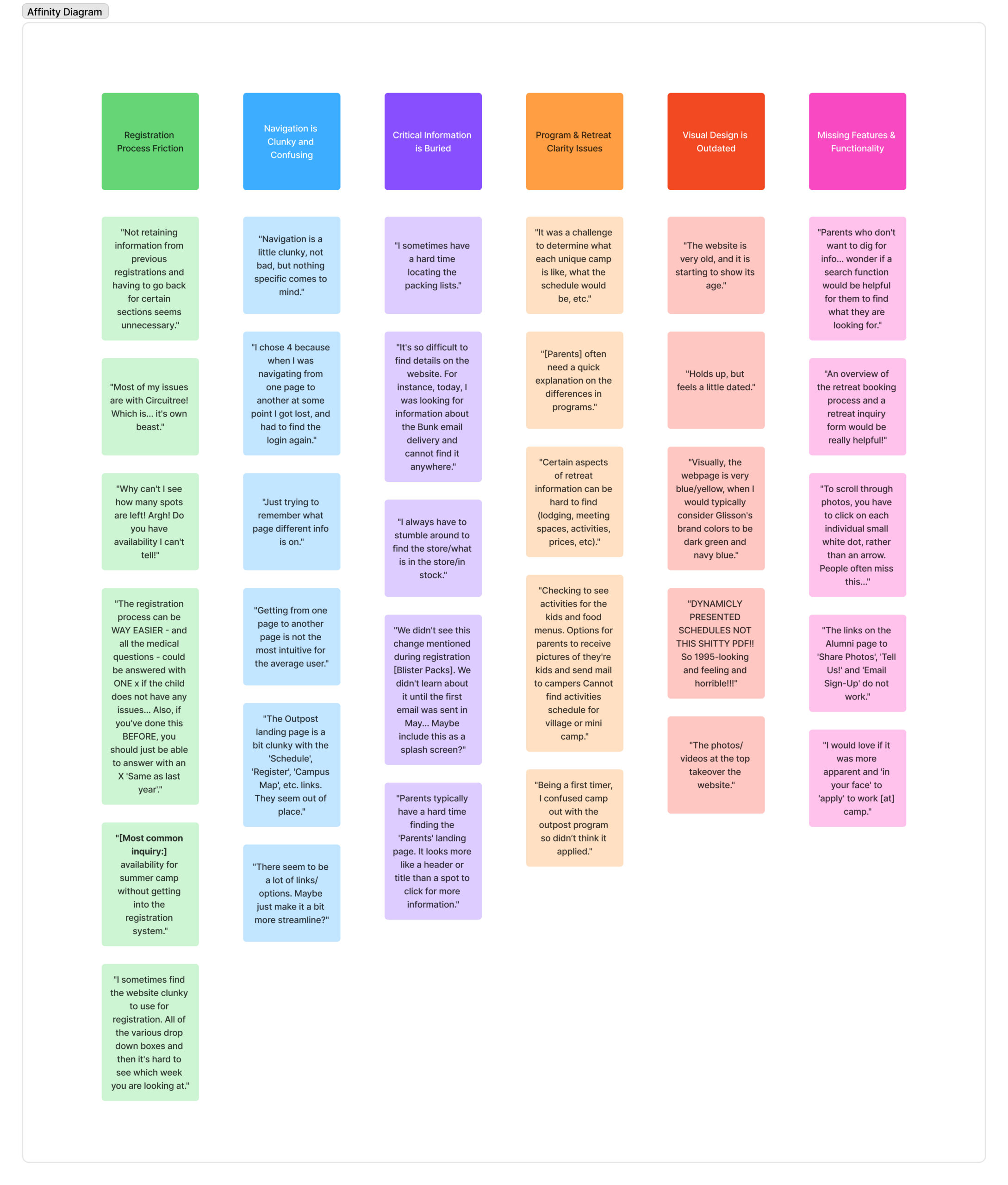 UX Research (1)